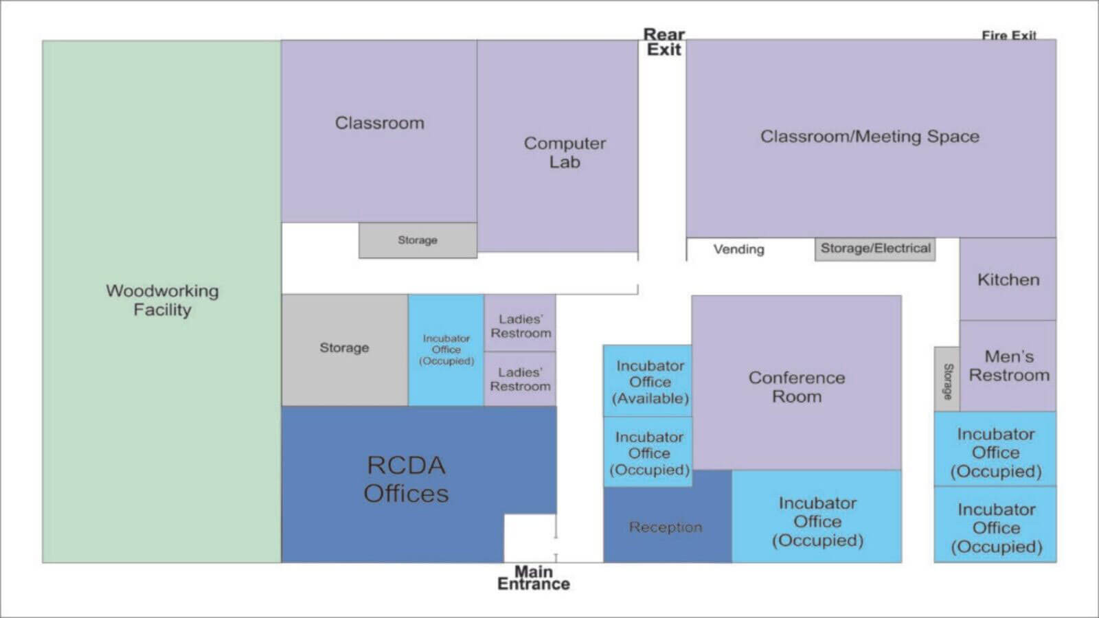 Facility Layout
